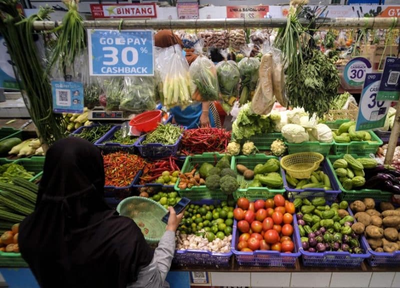 Deskripsikan Gambar Berdasarkan Fungsi Pasar Mudah